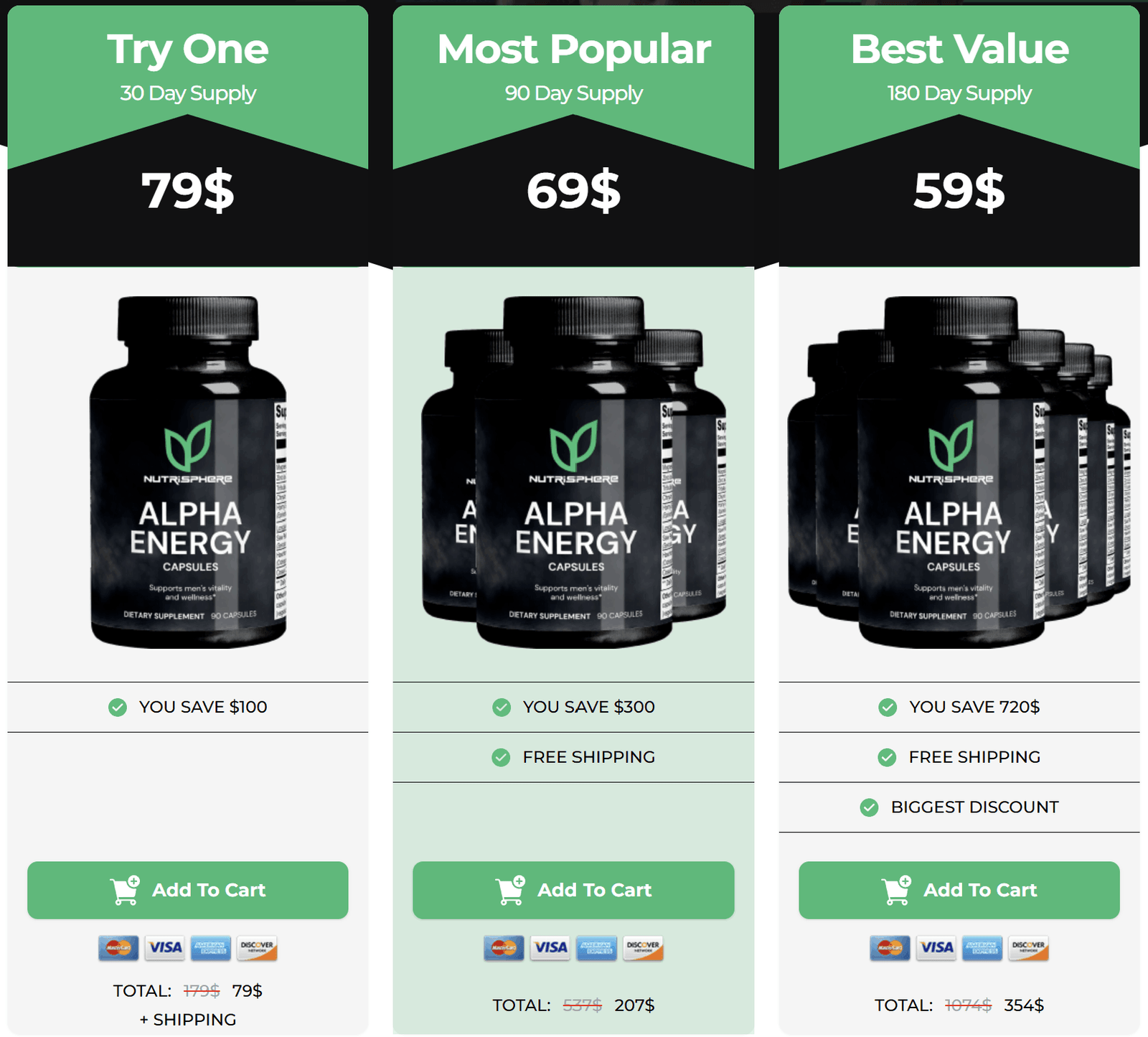 alpha energy